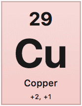 Copper Oxidation States