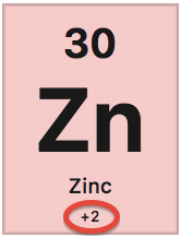Zinc Oxidation State